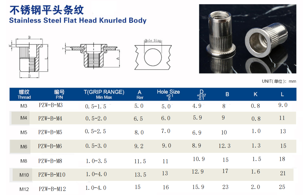 平頭柱紋通孔拉鉚螺母