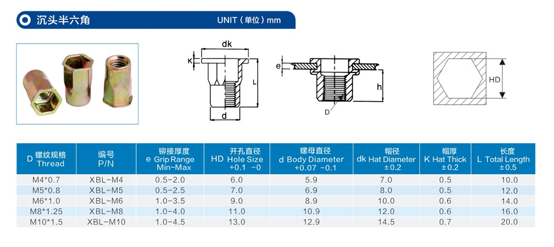 沉頭内外六角通孔鉚螺母